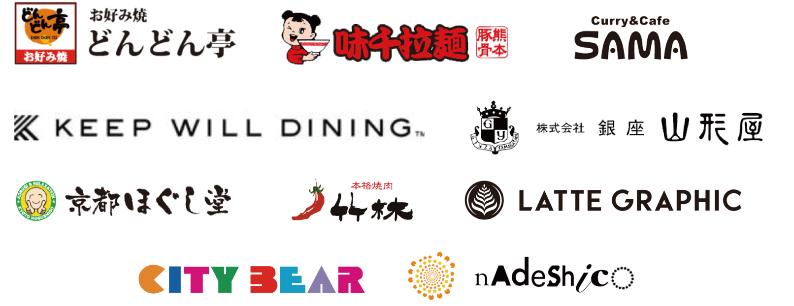 2,500店舗以上の取引実績